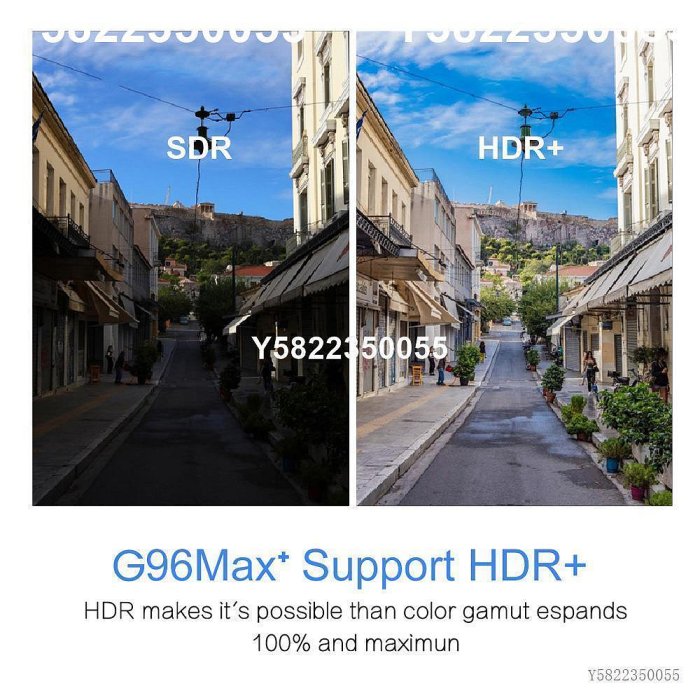 G96MAX+網絡電視盒 S905X3 安卓9.0 TV BOX 4G/32G雙頻 WiFi+BT