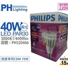 [喜萬年]含稅 PHILIPS飛利浦 PAR30 40W 15度 3000K 220V E27燈泡_PH520406