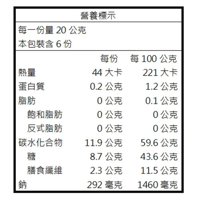 ◎亨源生機◎高纖蒟蒻乾-五香風味(120公克/袋)  零食  點心 高纖維 低熱量  全素可用..