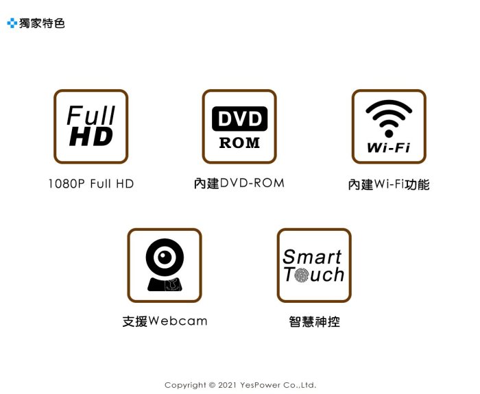 【含稅】CPX-900 F1 金嗓Golden Voice 多媒體伴唱機/1080P/內建DVD-ROM/Wi-fi悅適