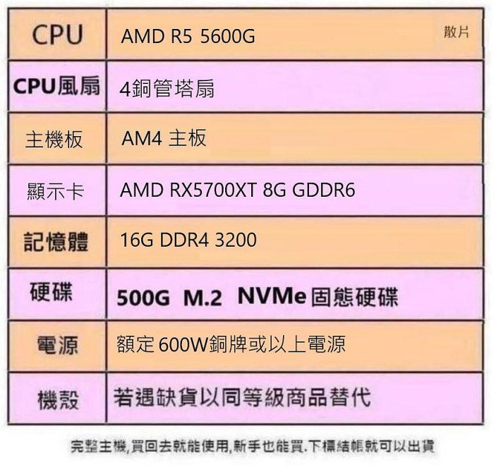 電競 R5電腦 5600G處理器5700XT顯卡 16g記憶體 500G固態硬碟