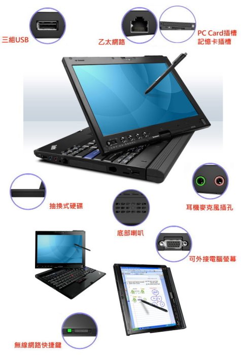 可電繪圖平板電腦電繪軟體 USB Cintiq StarG430S MobileStudio PF8611 PTH460