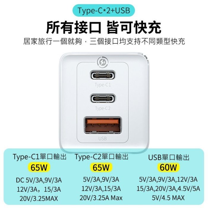 Baseus 倍思 公司貨 65W TYPE-C 快充 氮化鎵 充電器 GaN2 二代 Pro  QC/PD 迷你 旅充