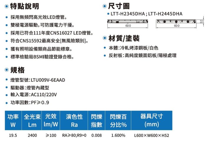 神通【東亞照明】2尺*2尺T8 LED燈管6.5W*3支燈管輕鋼架燈具19.5W，節能標章認證，LTT-H2345DHA