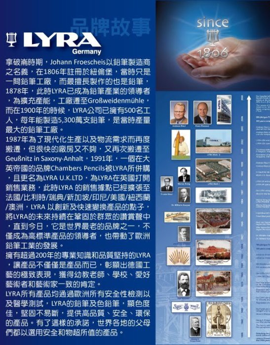 娃娃國【德國 LYRA】 筆類系列-兒童三角習字筆(12入)漆皮＊美術用品＊國字學習鉛筆