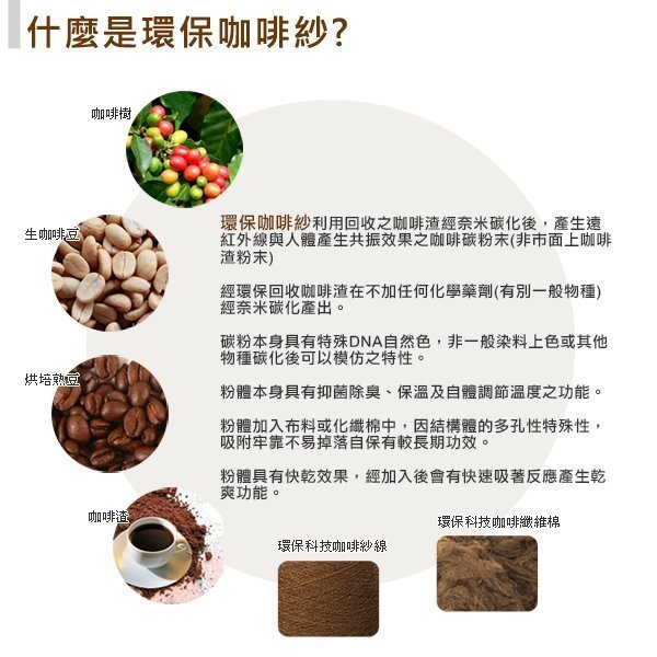 【優の家居】MIT台灣精製 6x7雙人機能咖啡紗發熱被 冬被 天然遠紅外線 禦寒保暖環保抗菌除臭~機能環保保暖冬被