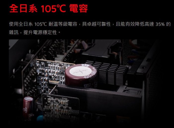 現貨】全新 ADATA 威剛 XPG CORE REACTOR 金牌 850W 電源供應器 全模組 POWER【十年保