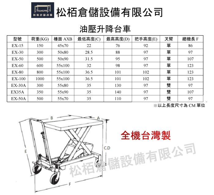 【松栢倉儲】全機台灣製造 油壓升降台車 EX-80