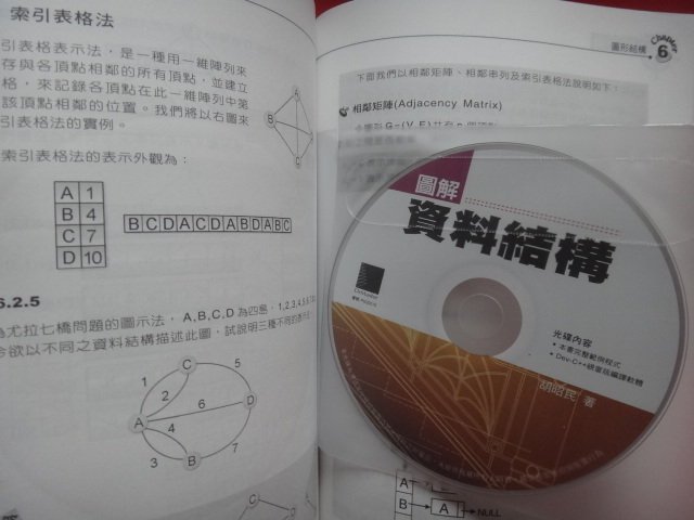 【愛悅二手書坊 07-27】圖解資料結構     胡昭民/作    博碩文化(內附光碟)