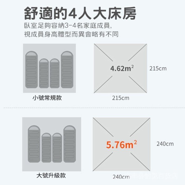 現貨熱銷-速發【宅配】全自動帳篷 3~4人 4門 防水 快速 露營帳篷 戶外野餐 遮陽防曬 防蟲 秒開帳篷 迪卡儂黑膠帳