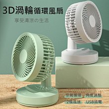 超便宜 3D渦輪循環風扇 循環桌面風扇 (USB插電款)  60度上下調整 循環對流 仿生渦輪扇葉設計 遠距送風