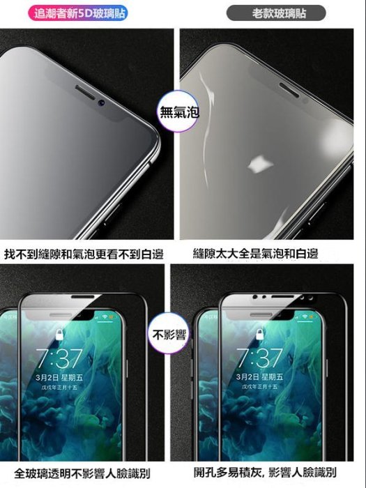 蘋果 iPhone 12 11 頂級5D滿版 保護貼 SE2 XR 678 X XS 玻璃貼 i6i7i8i11手機殼