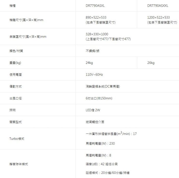 送安裝+詢價再折扣! 櫻花牌 DR7790B DR7790A 渦輪變頻 除油煙機 Turbo大吸力 靜音除味 易清油網