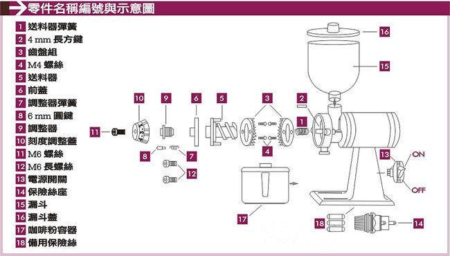 【TDTC 咖啡館】飛馬牌600N-半磅義式咖啡專用磨豆機 (紅 / 黑) - 送毛刷1支