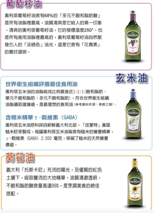 Olitalia奧利塔葡萄籽油1000ml 最便宜（1箱9瓶）