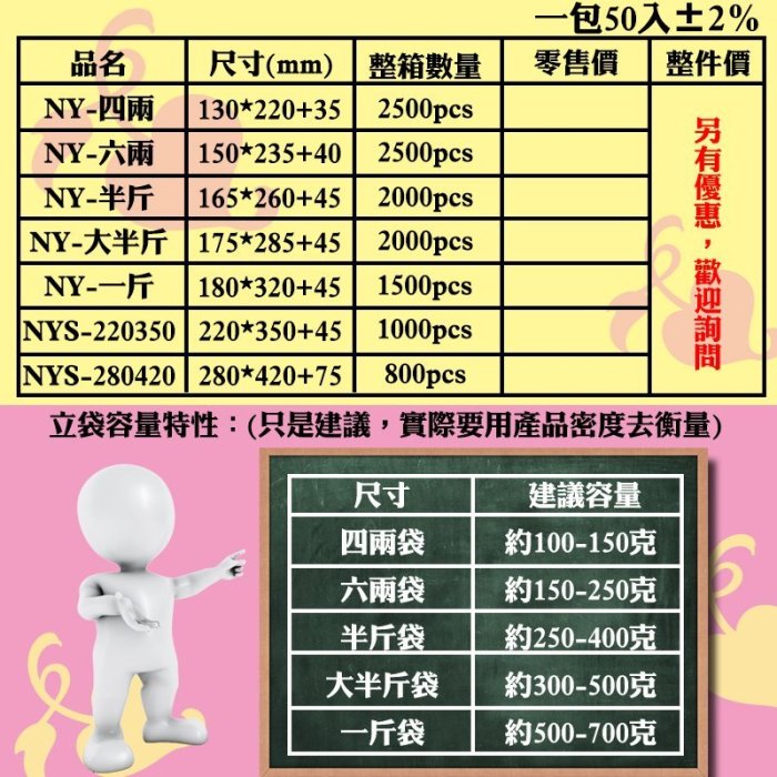 【真空夾鍊站立袋-六兩】50入/包，真空站立夾鍊袋，台灣製食品級.可冷凍水煮微波真空袋