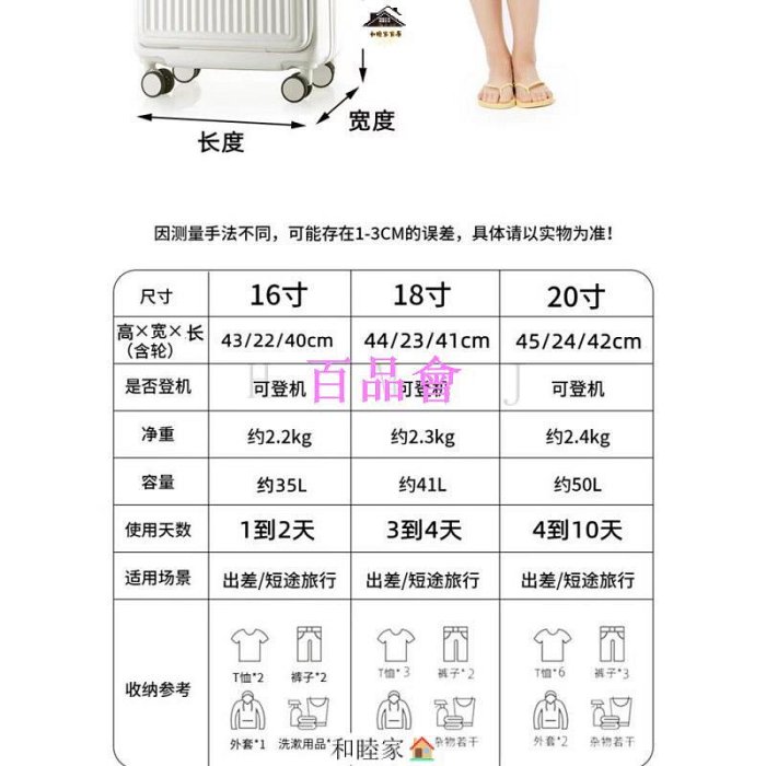 【百品會】 開  登機箱18吋 前置開蓋行李箱女萬嚮輕便新款登機拉桿箱 旅行箱 防颳行李箱 正方形旅行箱密碼皮箱子 多功能行李箱