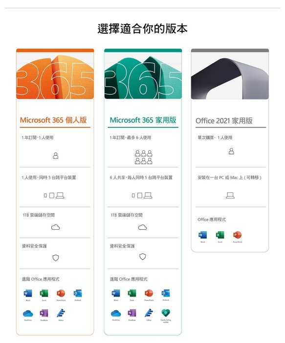 【鳥鵬電腦】Microsoft 微軟 Office 2021 家用版 盒裝 中文版 1台PC/MAC 台灣公司貨