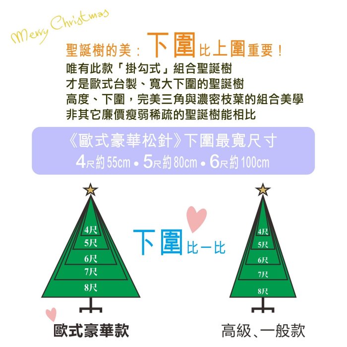 4尺聖誕樹 豪華松針樹 4色任選 金 紫 粉紅 黑 加送聖誕樹掛飾 串燈 超值配 蓬鬆濃密型 MIT 外銷精品 聖誕特區