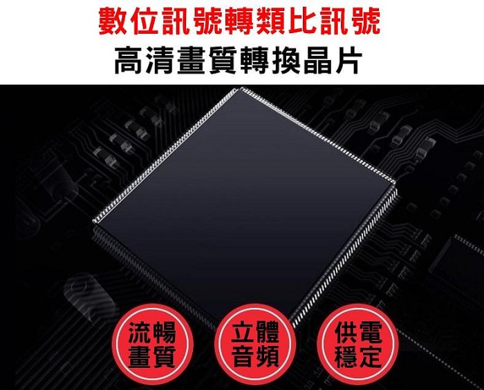 全新 HDMI 轉 VGA 送音源線 轉換器 轉換線 可聲音輸出 大廠晶片 1080P HDMI公 to D-Sub母 PS3 XBOX360