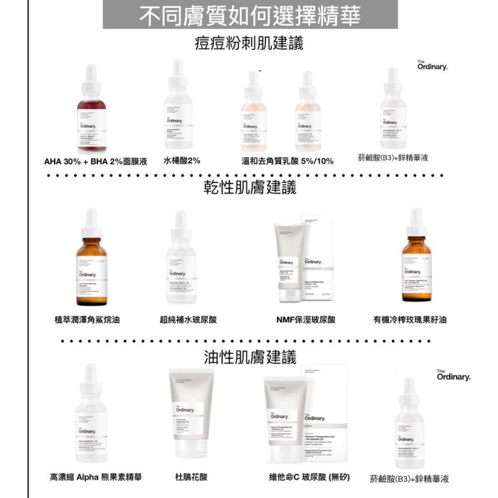 【蜜絲女孩】the ordinary 甘醇酸去角質化妝水 240ml Glycolic Acid 7% Toning