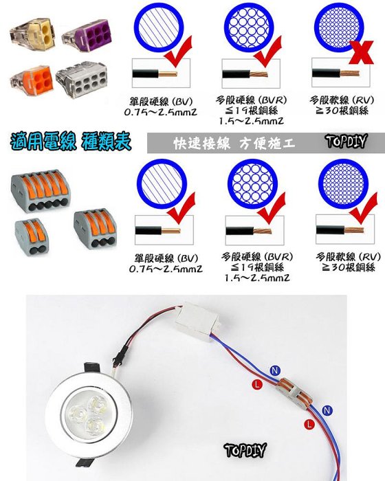 3對6【TopDIY】CP36D 端子台 對接夾 萬能 快速 配線 連接器 端子 電線 接線夾 導線 接線 快速夾 燈具