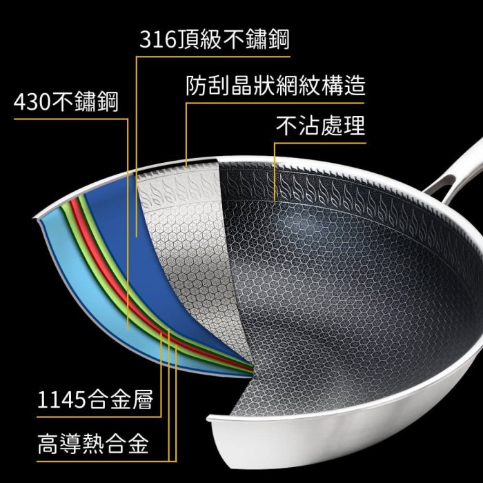 清水鍋具 - 核晶316不鏽鋼不沾炒鍋 - 40CM (316不鏽鋼) - 台灣製造 - 有現貨