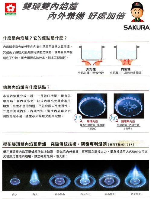 【達人水電廣場】櫻花 G2721GB / G-2721G 歐化雙環 二口 內焰火 安全 檯面爐 黑色強化玻璃