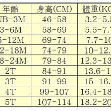 商品縮圖-2