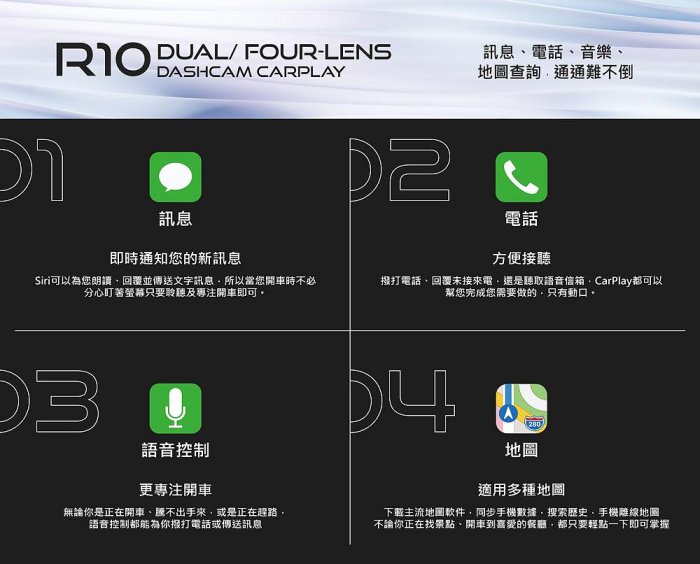 [ES資訊] 四路行車紀錄器 CORAL CARPLAY R10 4鏡頭行車紀錄器 四錄行車記錄器 倒車顯影