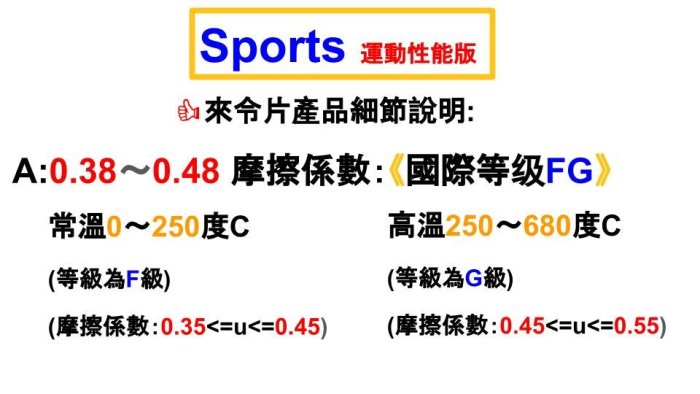 專為Ford Focus MK4 而生！煞車系統升級改裝~前輪加大碟套件SBK2185-3