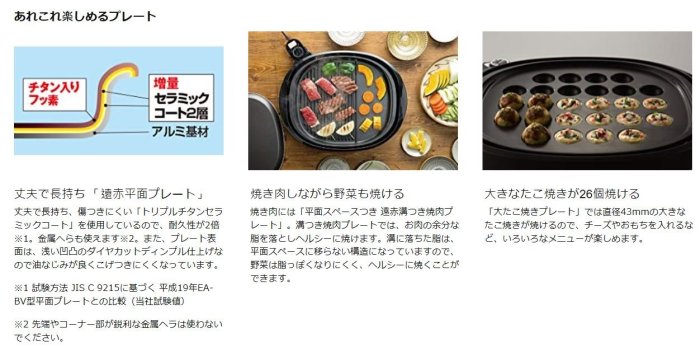 【現貨】日本 ZOJIRUSHI 象印 多功能 桌上型 燒烤器 烤肉 蔬菜 章魚燒 好收納 烤盤 3枚組 EA-BQ30