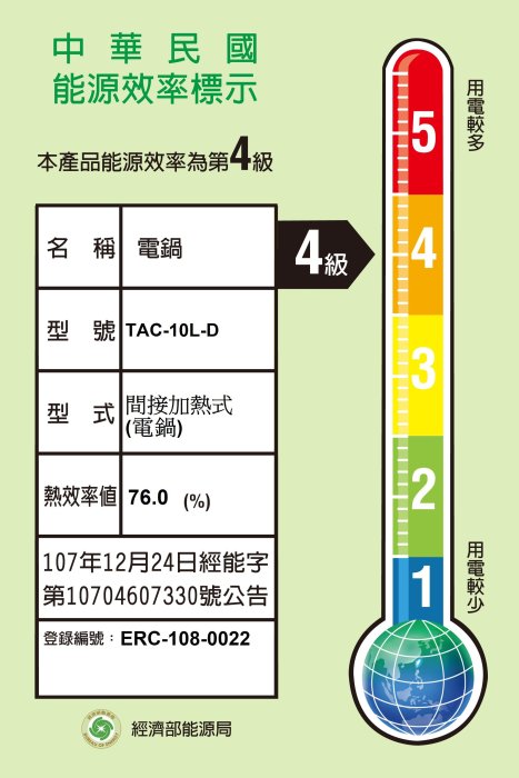 有現貨＊元元家電館＊TATUNG大同10人份電鍋TAC-10L-DRU/TAC-10L-DGU/TAC-10L-DIU