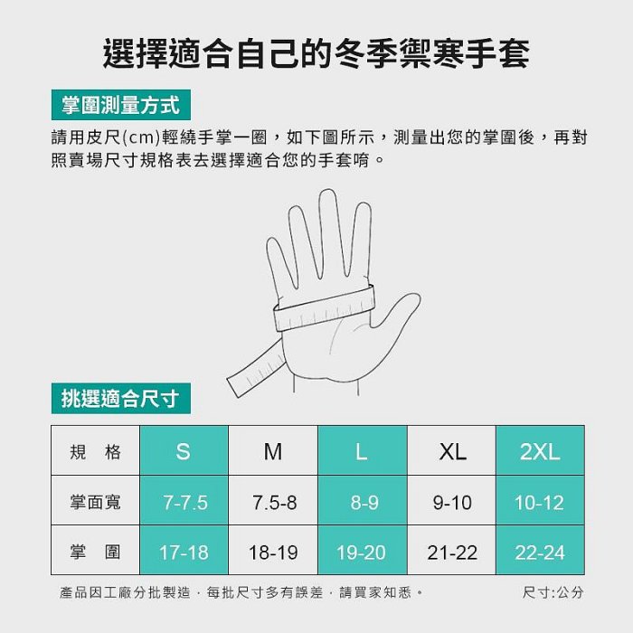 【歡迎光臨】防風防水加絨保暖手套 禦寒手套 機車手套 保暖手套 防風手套 觸控手套 防水手套 騎士手套【PJ0036】