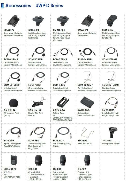 全新 SONY原廠 全指向迷你麥克風 不包含麥夾及風罩 UWP-D21 UWP-D11 UWP-V1 A1925038A