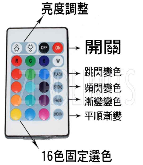 21新版 台灣出貨 LED 搖控變色 日落燈 網美必備 落日燈 網紅夕陽燈 抖音 彩虹燈 破曉燈 氣氛燈 投影燈