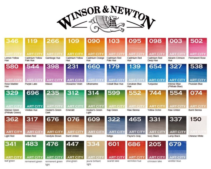 藝城美術►WINSOR & NEWTON牛頓 Cotman 溫莎牛頓水彩 透明水彩顏料21ml 編號#179~鈷藍