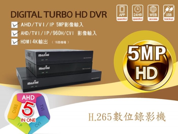 小可取--16路監視器支援500萬畫素!! H.265壓縮錄影主機+ TOSHIBA 4TB 監控硬碟!!