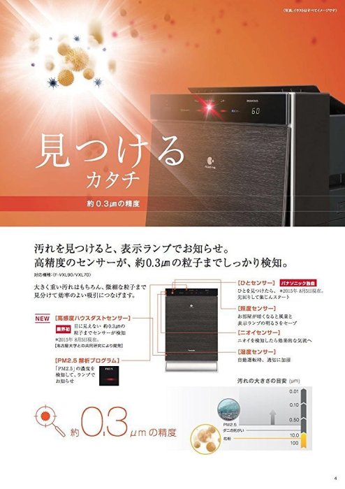 【預購】PANASONIC F-VXL90 加濕空氣清淨機 原木質感 20坪用 國際牌 日本製【PRO日貨】