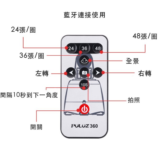 呈現攝影-PULUZ 360 全景/環物雙用雲台組 電動雲台 環景/全景雲台 手機 小型攝影機