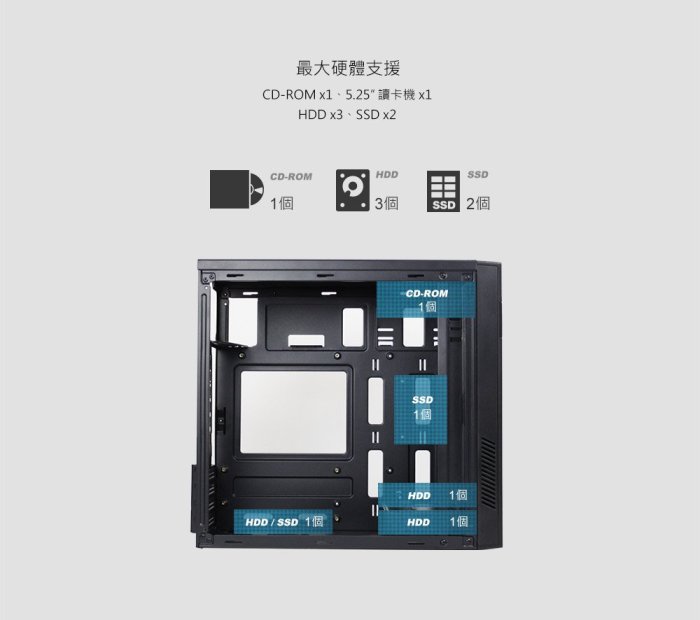 [佐印興業] SADES 三小 電腦機殼 闇影 SHADOW MATX 電腦主機殼 空機箱 小機殼 電腦機箱