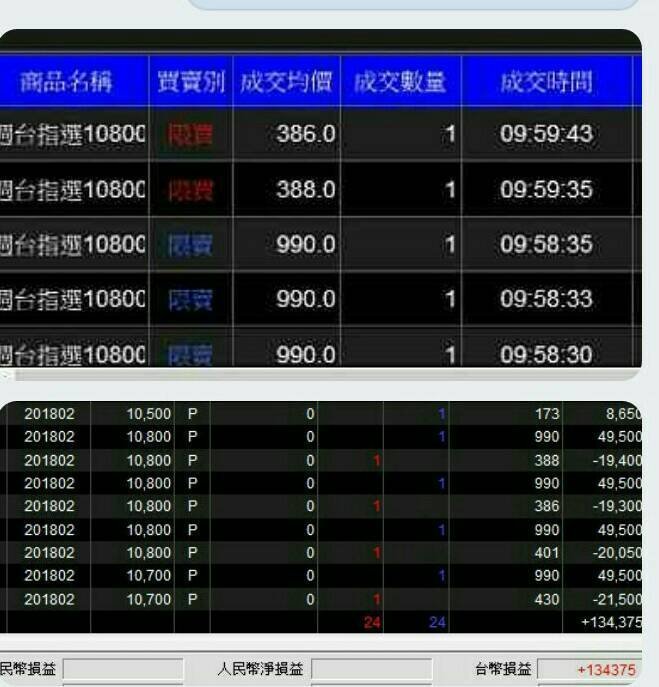 i7十六核心股市看盤主機-專業投資&職業操盤手必備-2023年多螢幕看盤主機(螢幕+立架需另選購~全機三年保固大台北到府