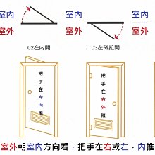 商品縮圖-3