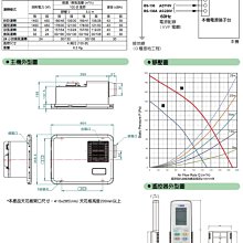 商品縮圖-4