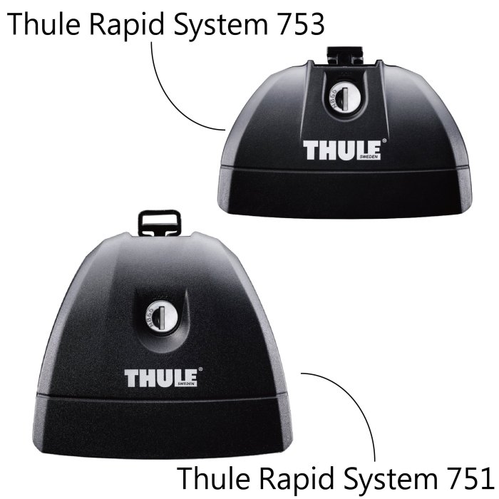 【AMMO DEPOT.】Thule Rapid System 專用預留孔型車頂架腳座(二入) 751 753