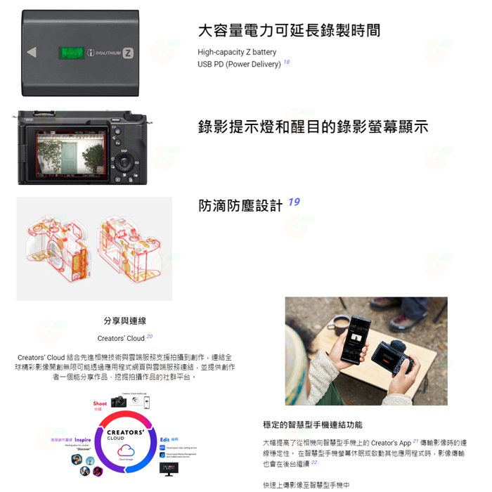 送註冊禮 SONY ZV-E1 28-60mm 全片幅數位單眼相機 kit 單鏡組 台灣索尼公司貨 ZVE1 Vlog
