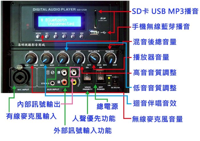 【昌明視聽】普洛咪 UR SOUND PA-BU9300W 中型行動擴音喇叭 藍芽 卡拉OK歡唱 輕質鋰電池 無線MIC