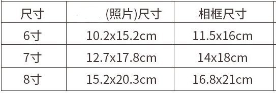 [Ｃ.M.平價精品館]5*7/北歐創意實木相框/可自製標本/暖白咖啡色畫框/相框