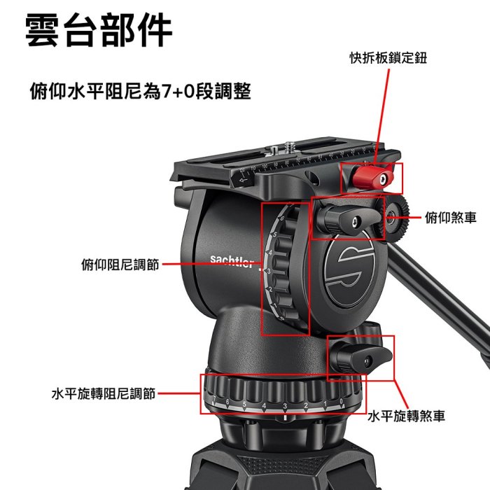 新品上市][德寶-高雄] Sachtler沙雀FSB 8 II 二代油壓攝錄雲台飛羽攝錄