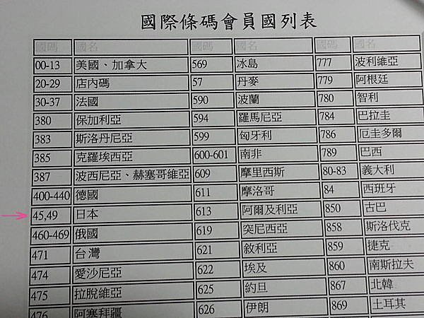 日高純馬油 現貨中文標籤正品開發票 最新效期日本北海道GOLD日高馬油批發/送原廠小日本馬油及功用說明書及福袋